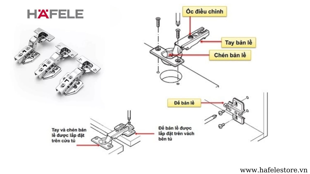 Cấu tạo bản lề giảm chấn