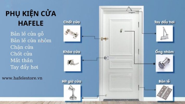 Các loại phụ kiện cửa quan trọng