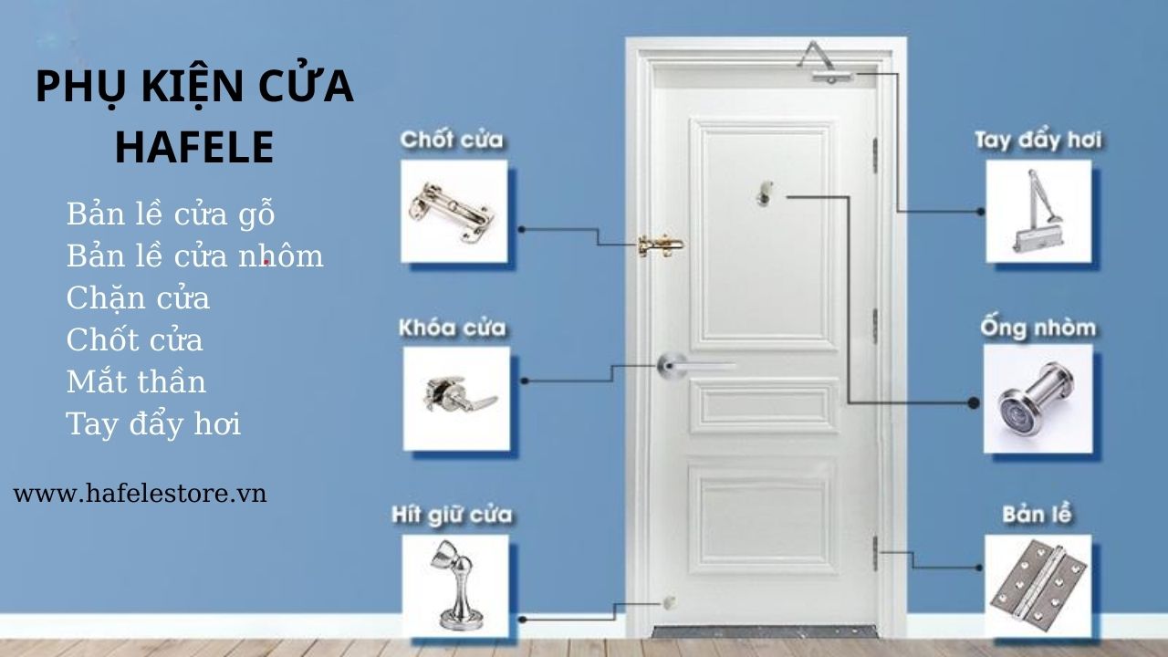 Các loại phụ kiện cửa quan trọng
