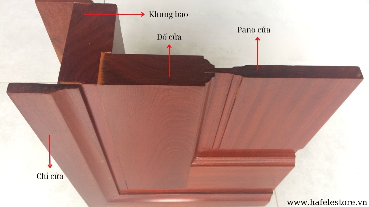 Các thành phần chính của cửa