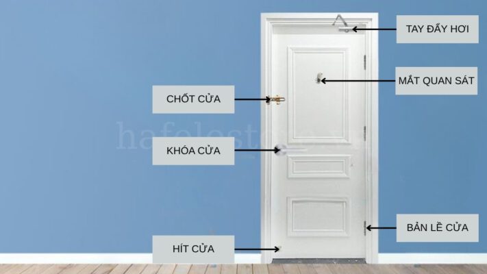 Các phụ kiện chính cho một cánh cửa