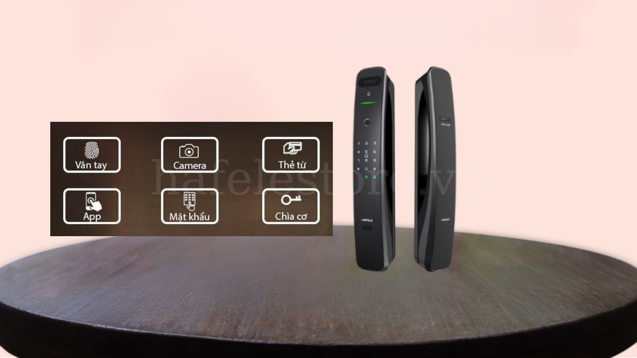 Các phương thức mở khóa thông dụng của khóa điện tử