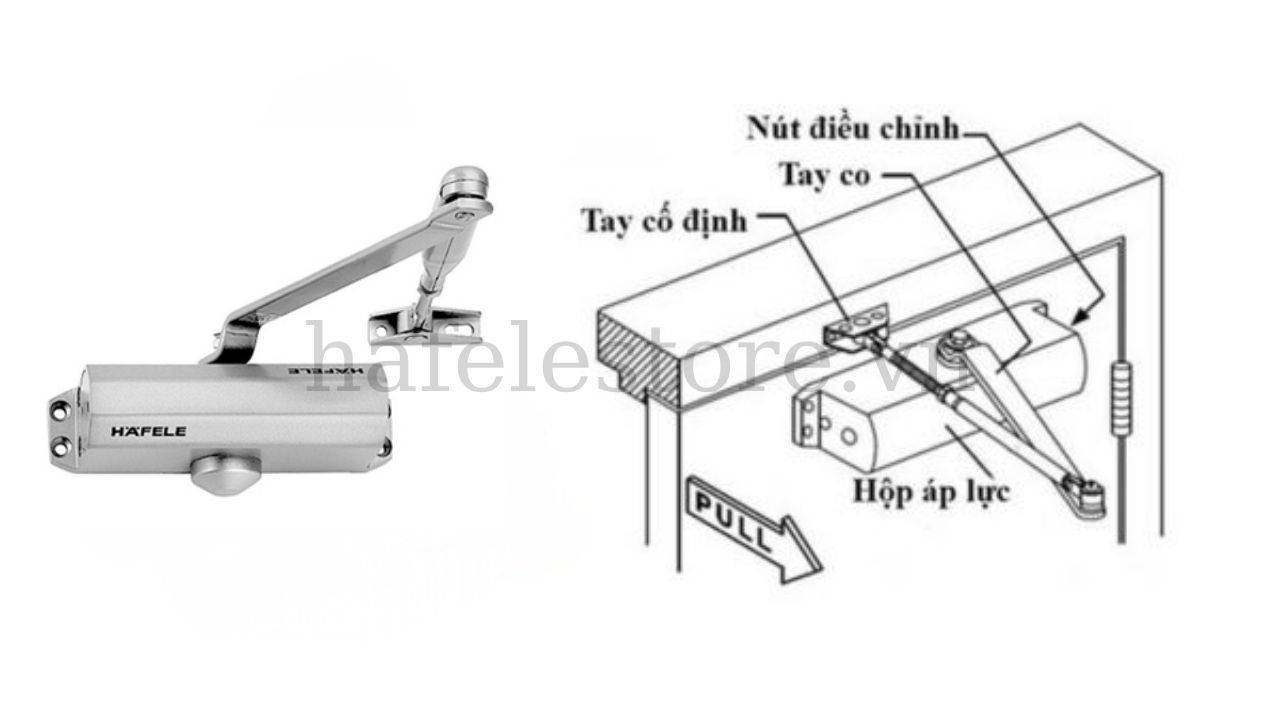 Cấu Tạo Tay Co Thủy Lực