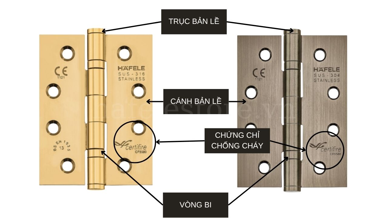 Cấu tạo bản lề lá chống cháy