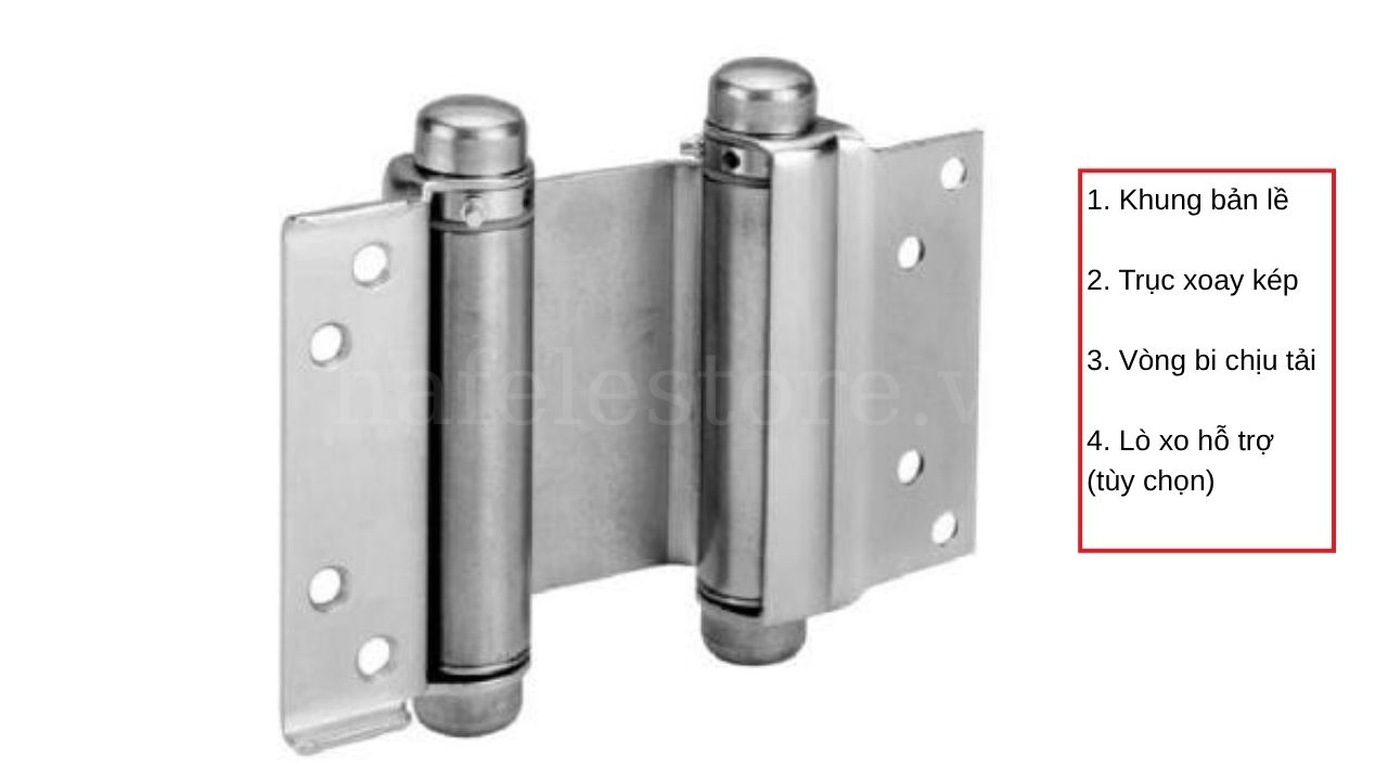 Cấu tạo của bản lề đóng mở 2 chiều