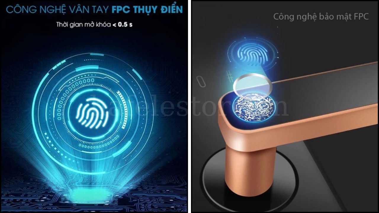 Công Nghệ Vân Tay Bán Dẫn FPC