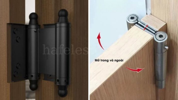Nguyên lý hoạt động của bản lề mở 2 chiều