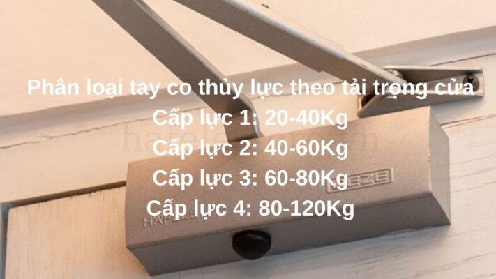 Phân loại tay co thủy lực theo tải trọng cửa